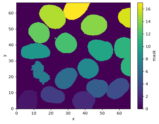 ../_images/96ccc3dd52c8bc848ef280c302f665305d027c88afab8b8305a47b7e75f27a0f.png